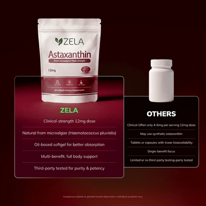 Zela Astaxanthin - Nature’s Most Powerful Antioxidant for Whole Body Support & Cellular Protection